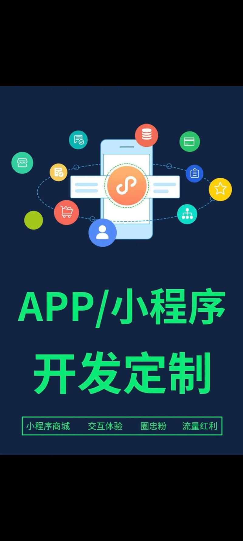 APP开发行业的动态分析