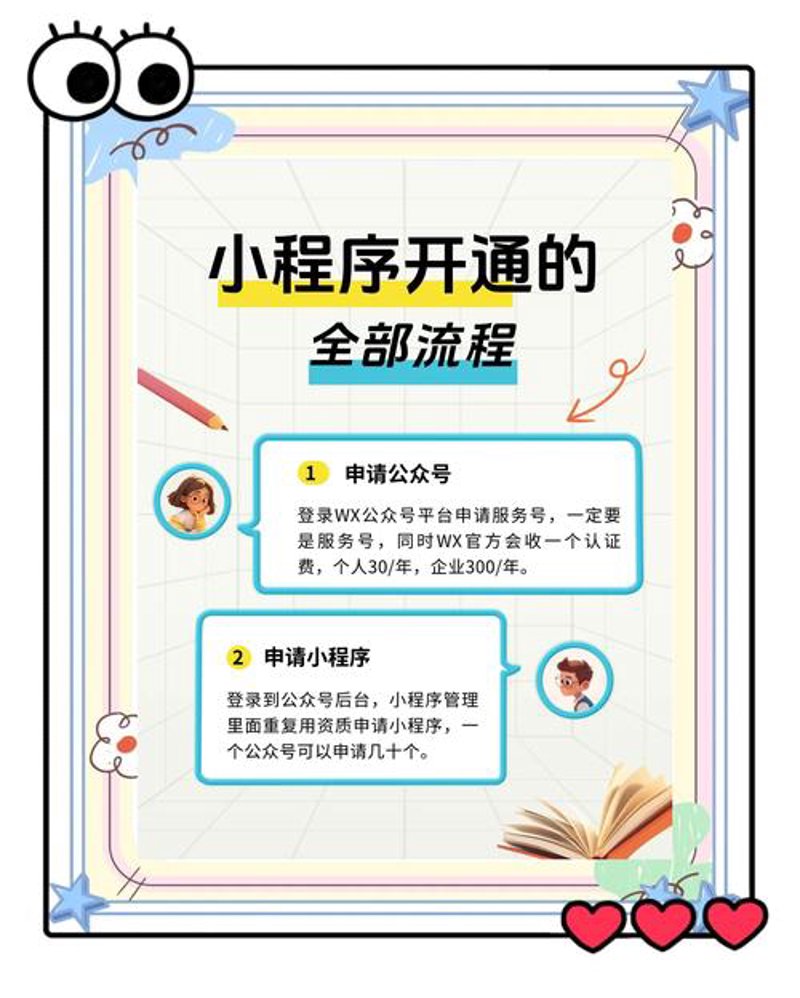 上海软件开发行业的最新风向标